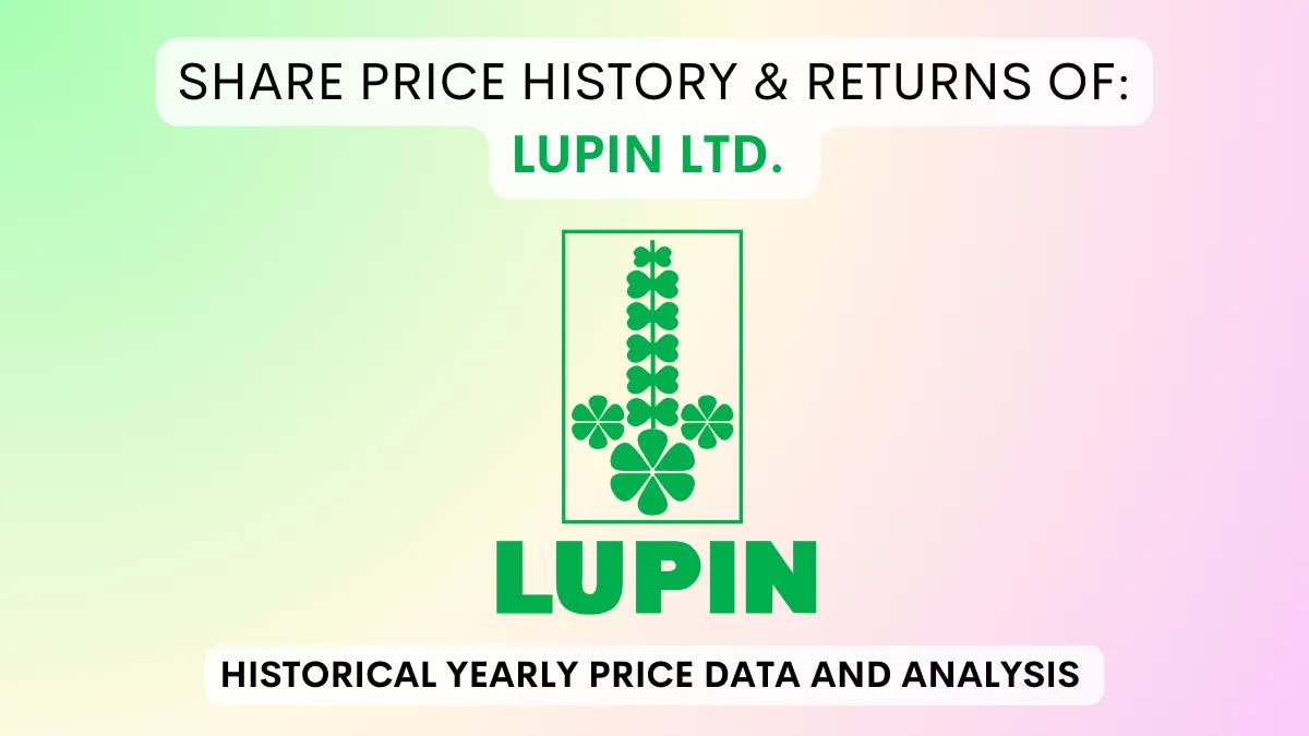 Lupin Share Price History & Returns (1994 To 2024)