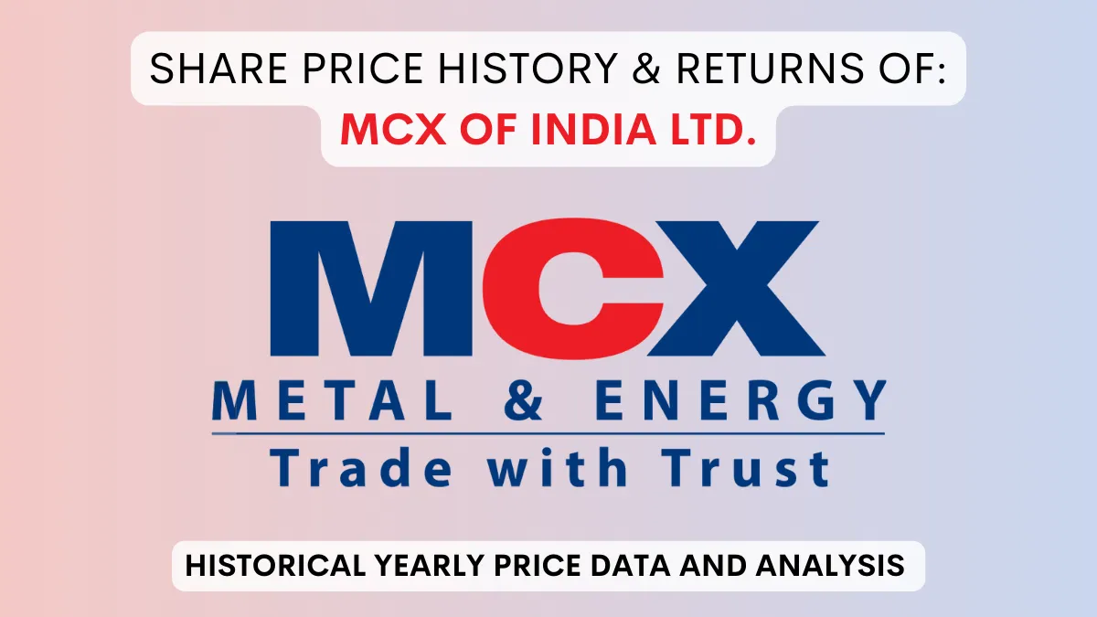 MCX of India Share Price History & Returns (2012 To 2024)