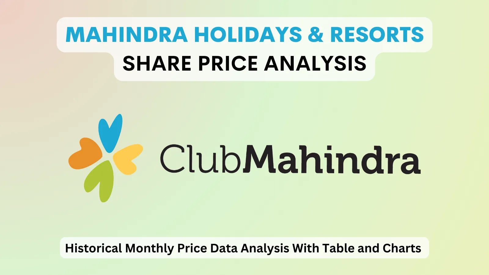 Mahindra Holidays Resorts share price analysis 1