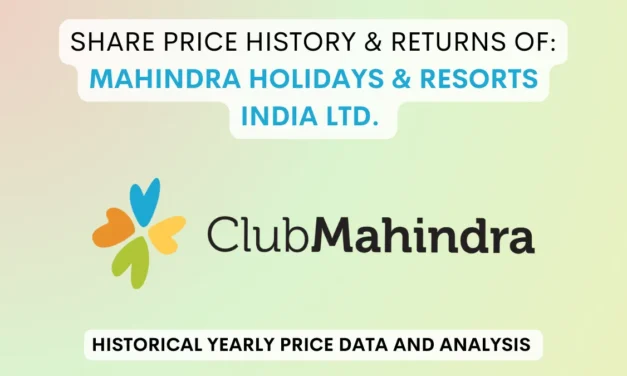 Mahindra Holidays & Resorts Share Price History (2009 To 2025)