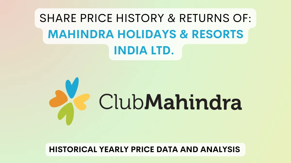 Mahindra Holidays & Resorts Share Price History (2009 To 2024)