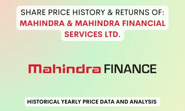 Mahindra Financial Services Share Price History (2006 To 2025)