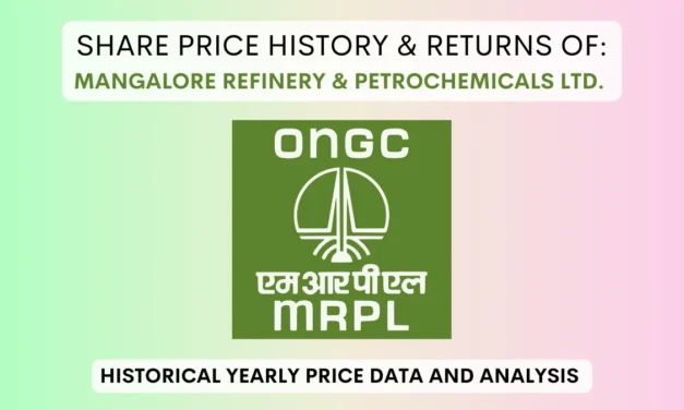 Mangalore Refinery Share Price History (1993 To 2025)