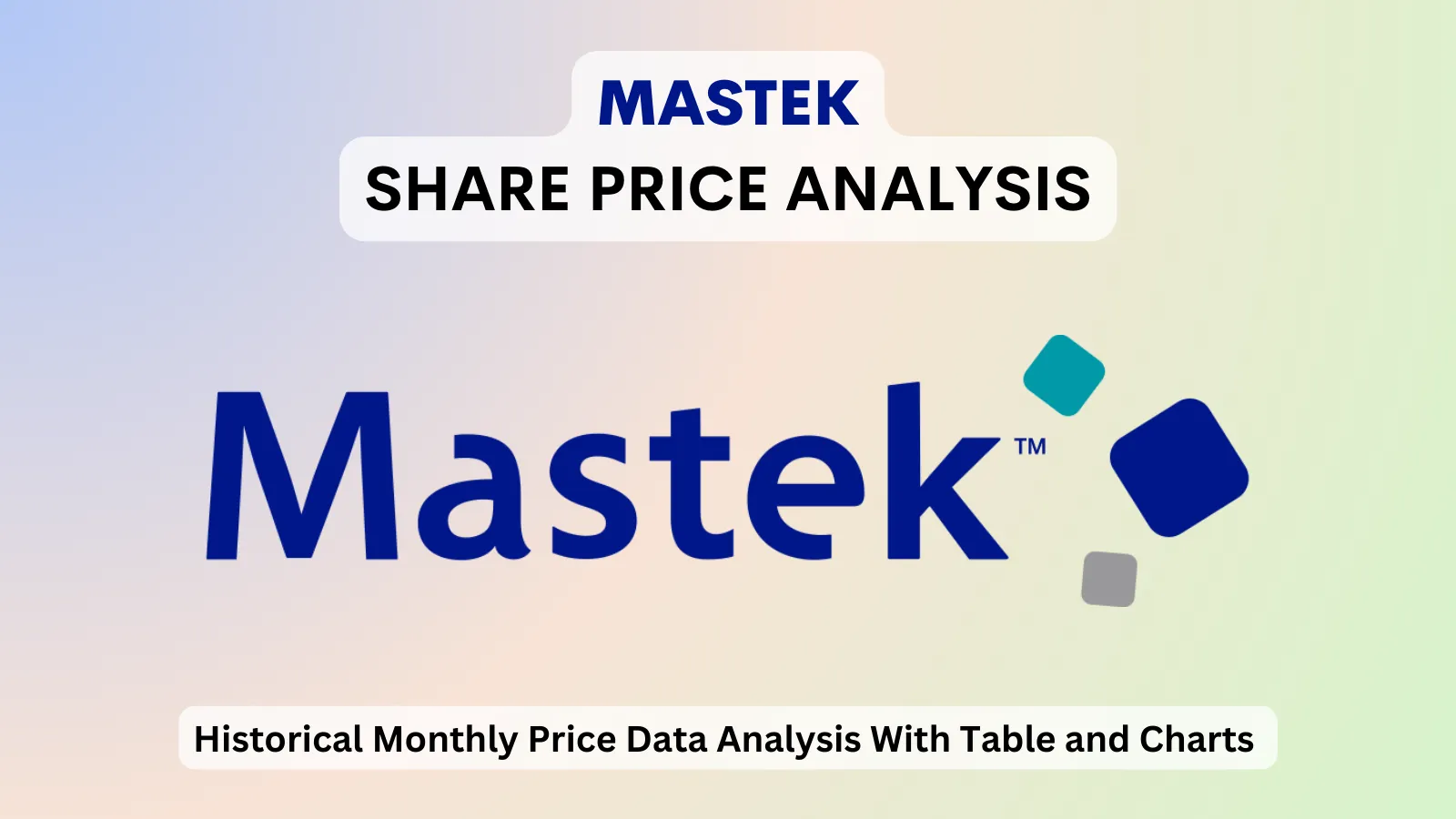 Mastek share price analysis 1