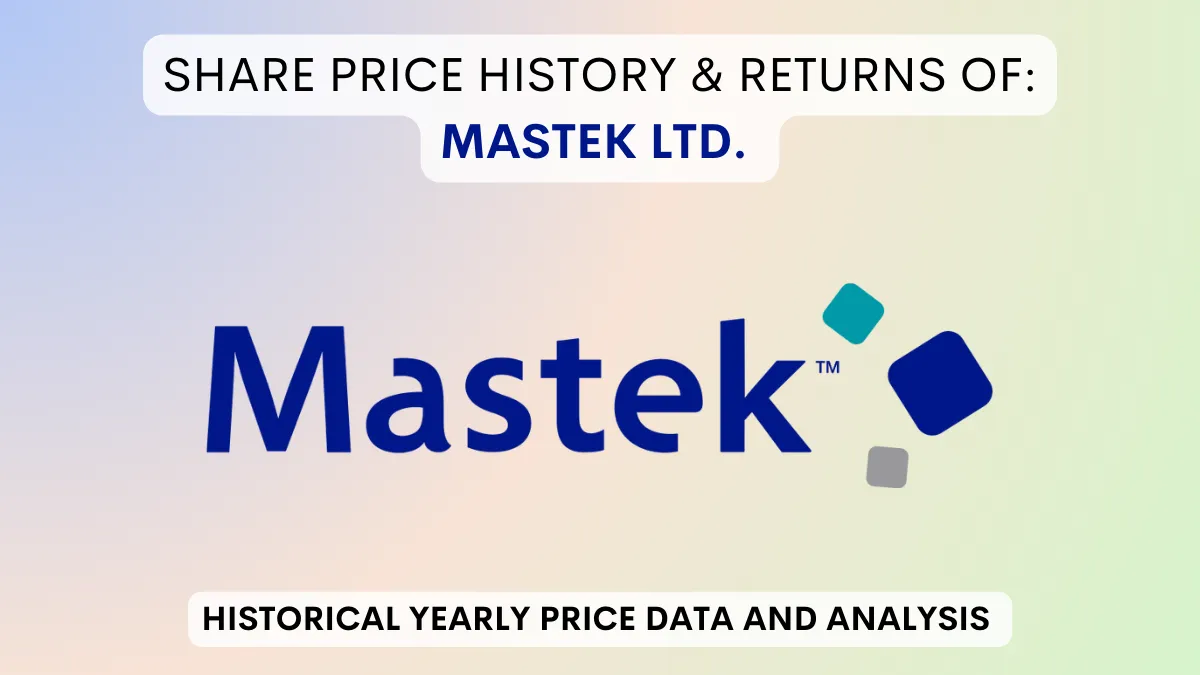 Mastek Share Price History & Returns (1995 To 2024)