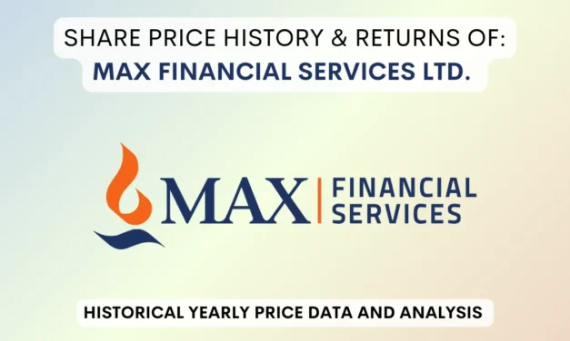 Max Financial Services Share Price History (1993 To 2025)