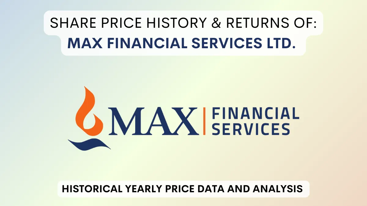 Max Financial Services Share Price History (1993 To 2024)
