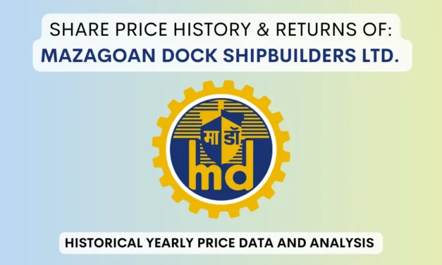 Mazagoan Dock Shipbuilders Share Price History (2020 To 2025)