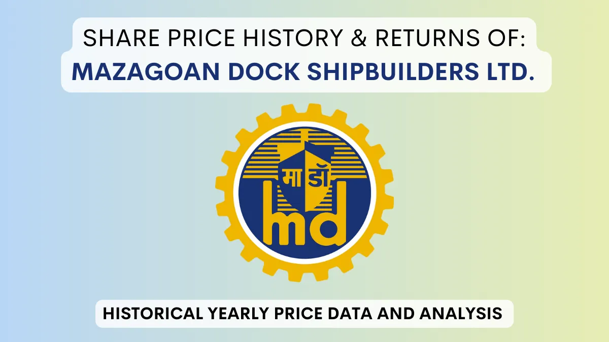 Mazagoan Dock Shipbuilders Share Price History (2020 To 2024)