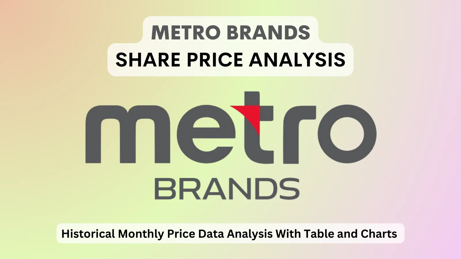 Metro Brands share price analysis 1