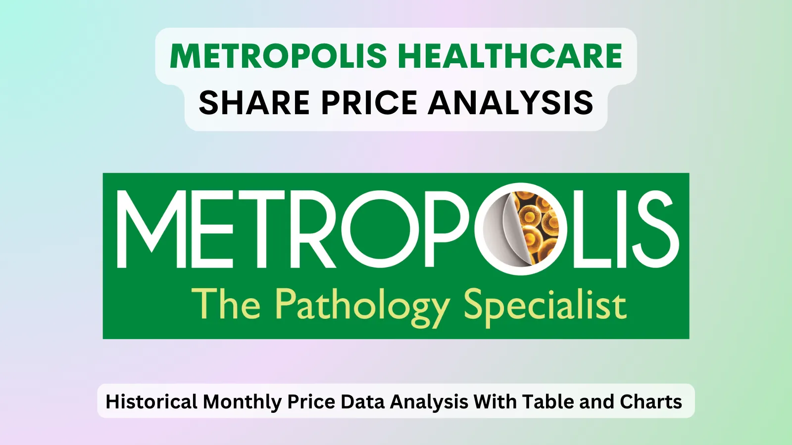 Metropolis Healthcare share price analysis 1