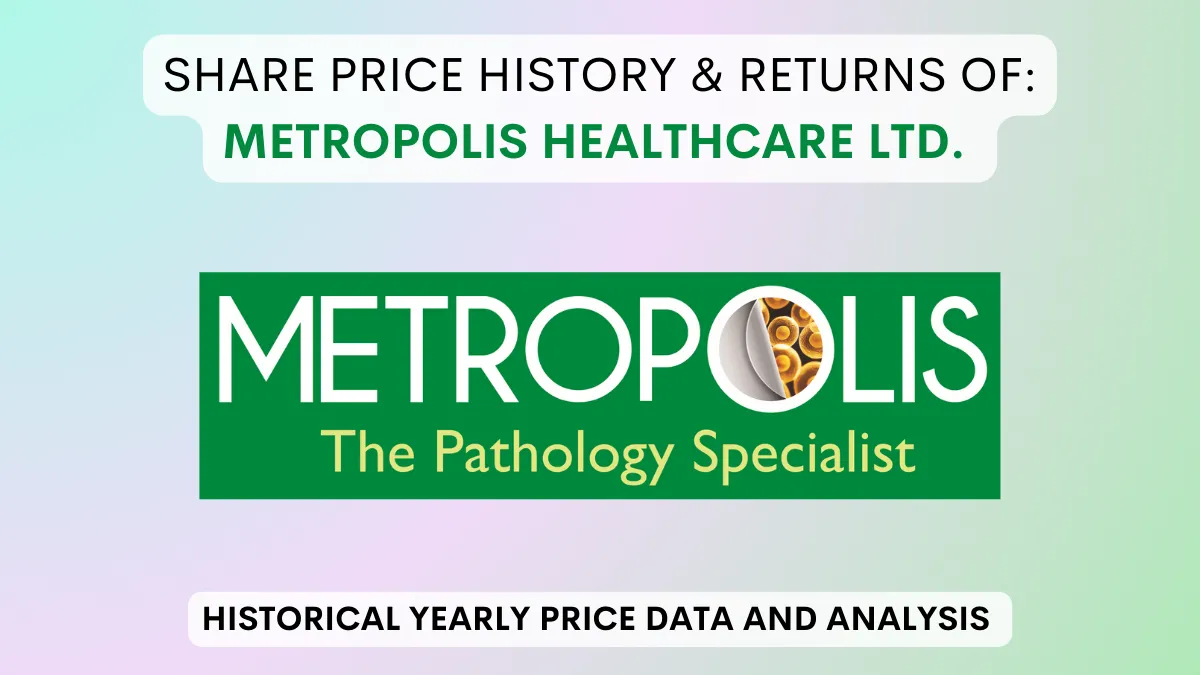 Metropolis Healthcare Share Price History (2019 To 2024)