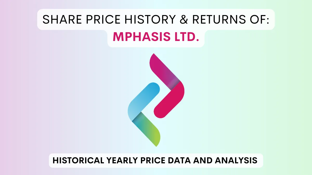 MphasiS Share Price History & Returns (1995 To 2024)