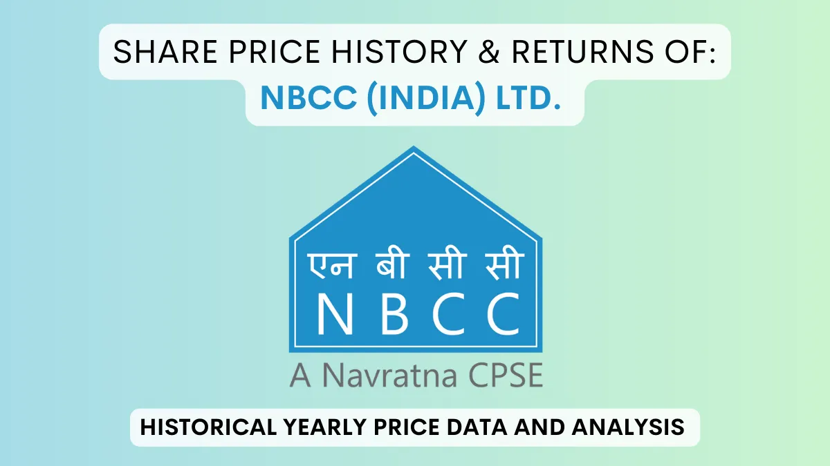 NBCC Share Price History & Returns (2012 To 2024)