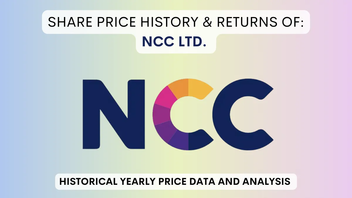 NCC Share Price History & Returns (1993 To 2024)
