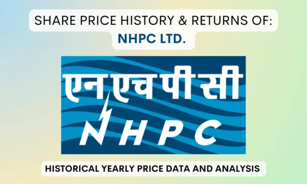 NHPC Share Price History & Returns (2009 To 2025)