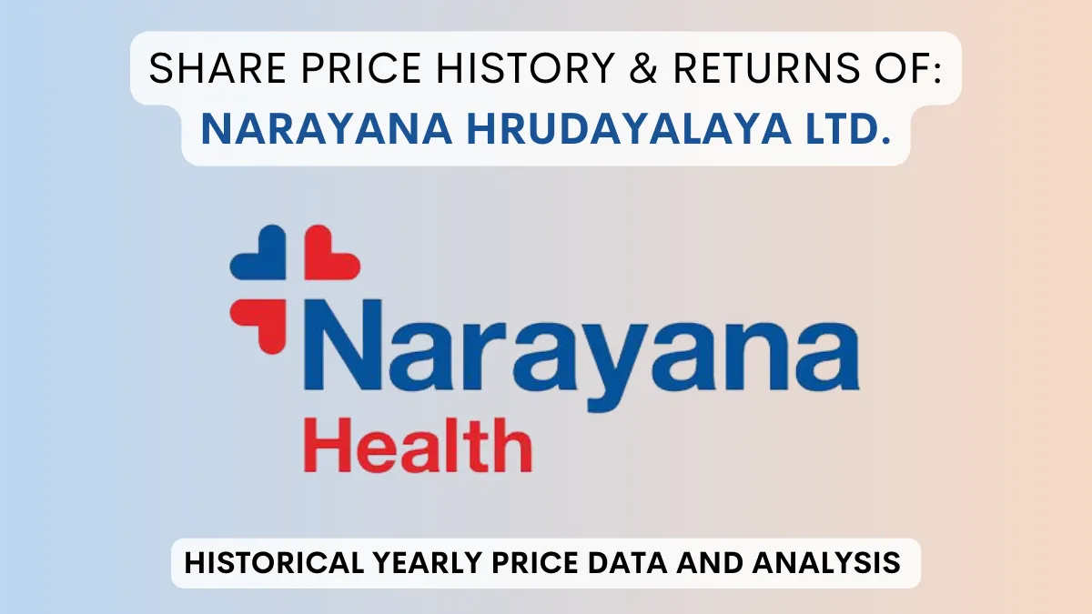 Narayana Hrudayalaya Share Price History 2016 To 2025 