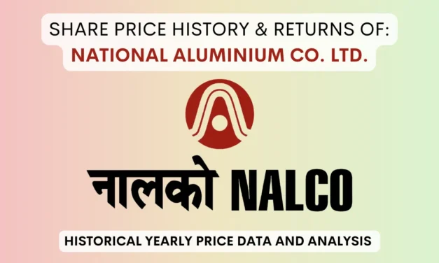 National Aluminium Share Price History (1993 To 2025)