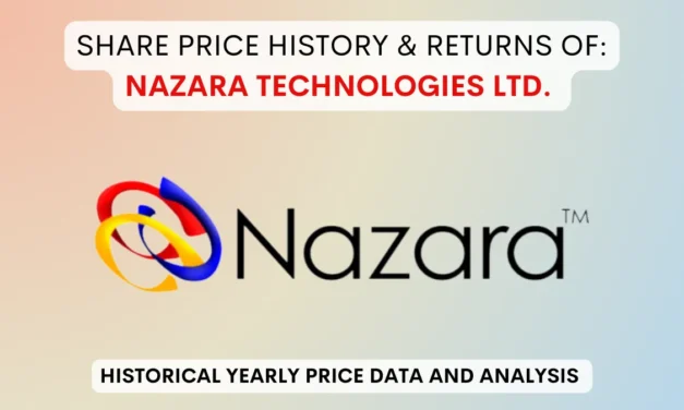 Nazara Technologies Share Price History (2021 To 2025)