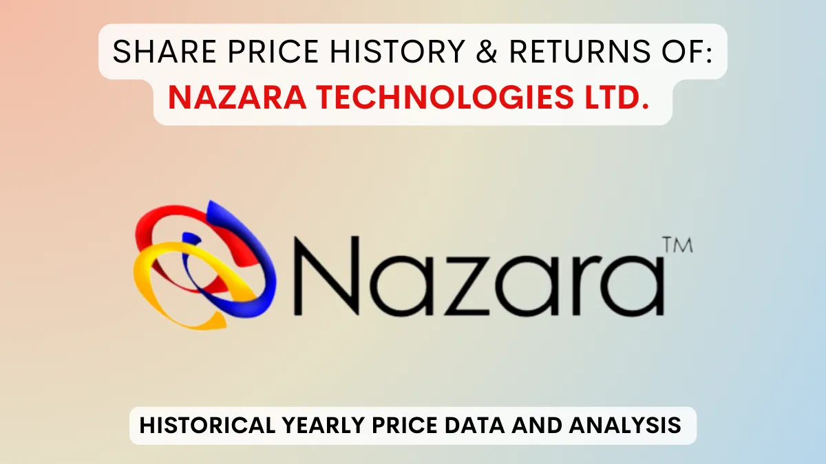 Nazara Technologies Share Price History (2021 To 2024)