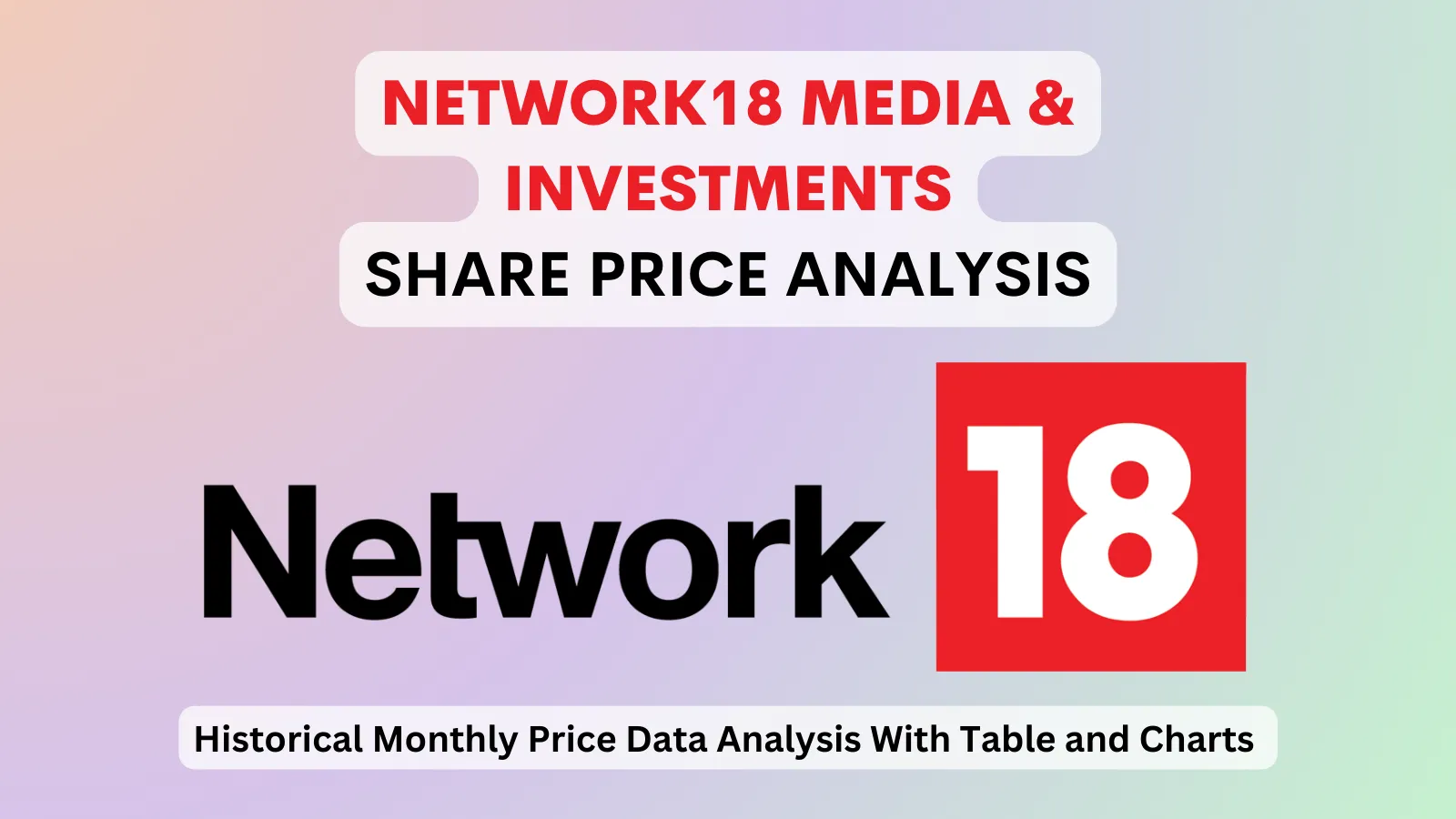 Network18 Media Investments share price analysis 1