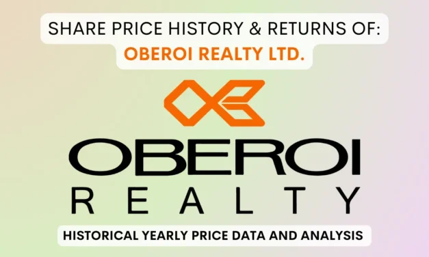 Oberoi Realty Share Price History & Returns (2010 To 2025)