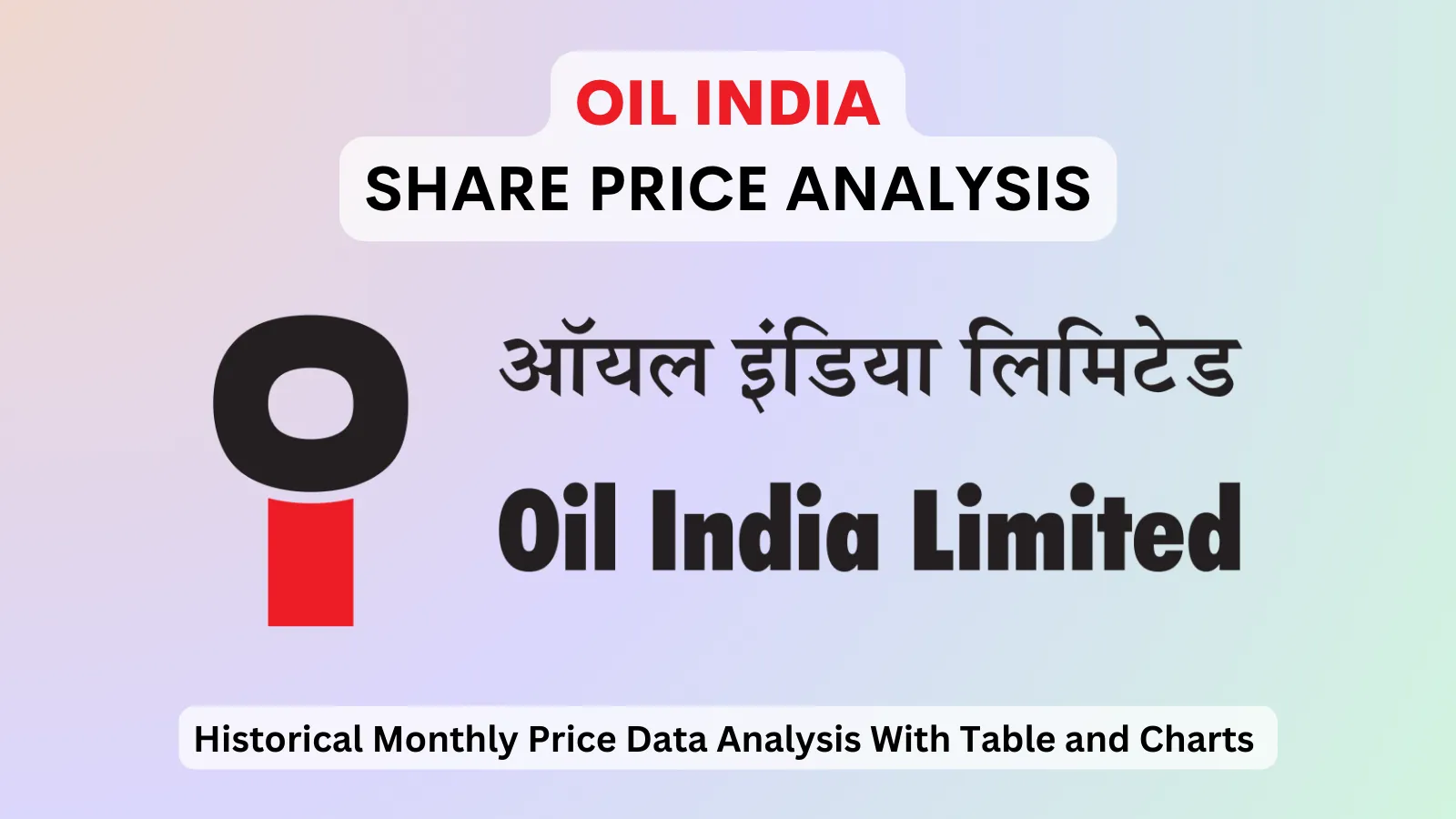 Oil India Ltd. share price analysis