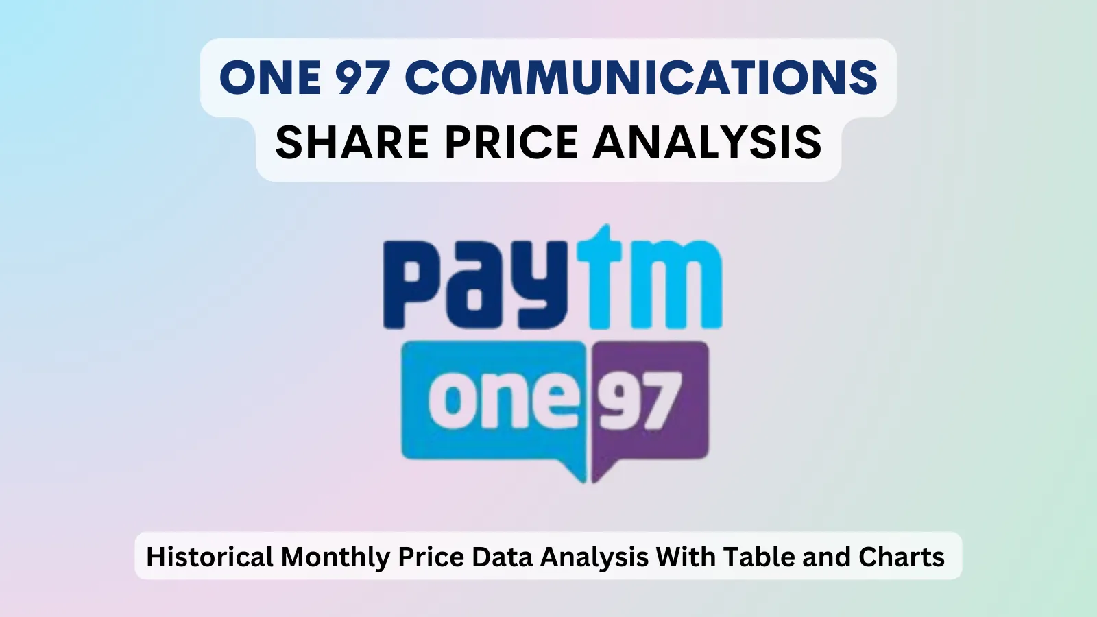 One 97 Communications share price analysis 1