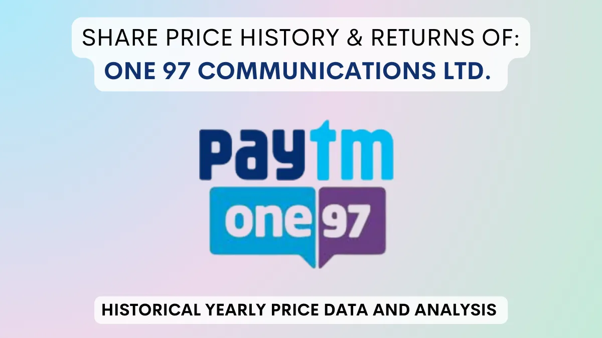 Paytm Share Price History & Returns (2021 To 2024)