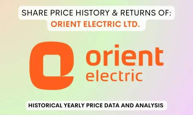 Orient Electric Share Price History & Returns (2018 To 2025)