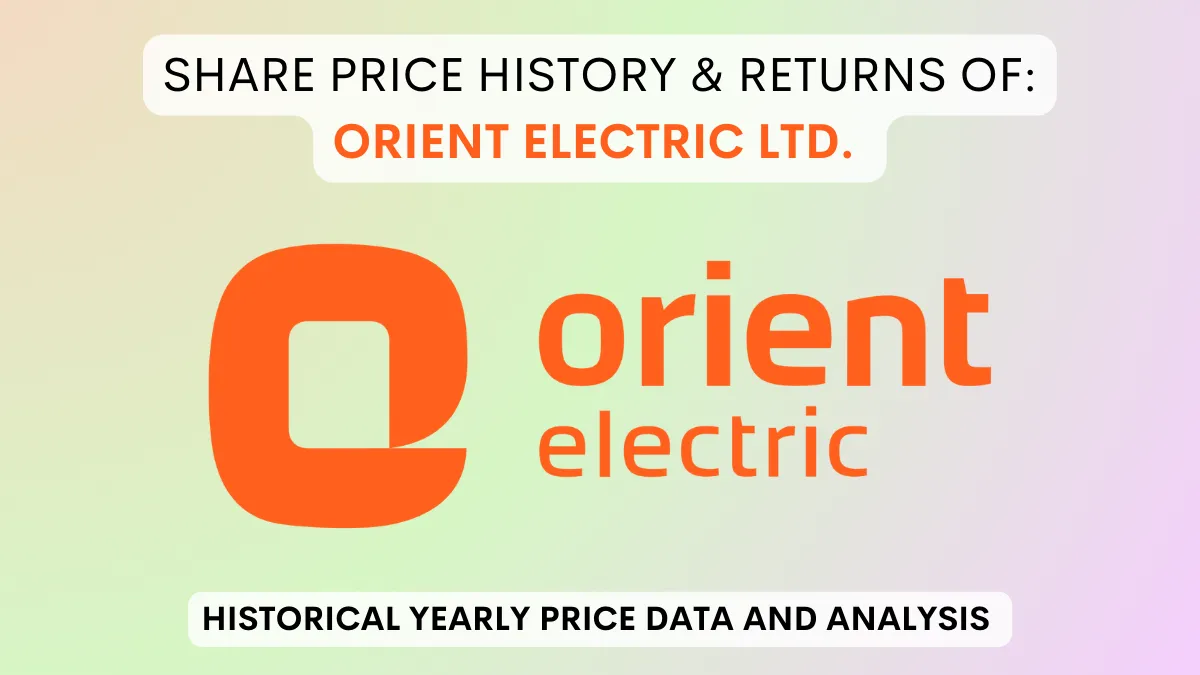 Orient Electric Share Price History & Returns (2018 To 2024)