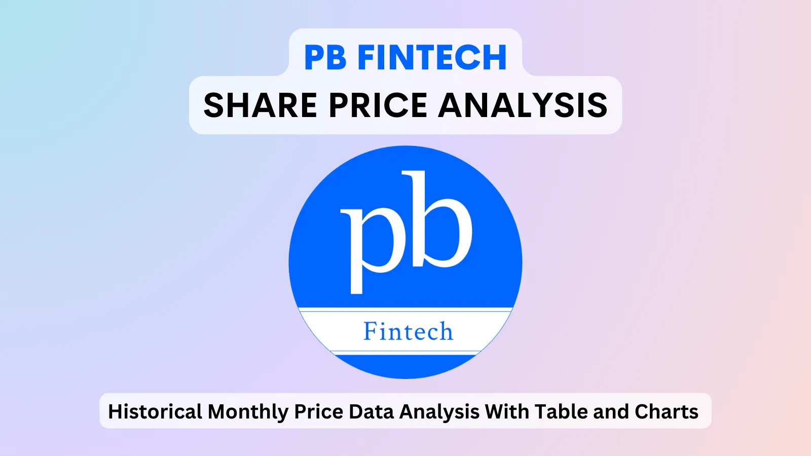 PB Fintech share price analysis 1