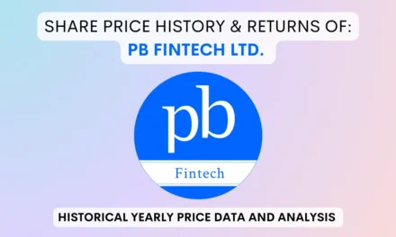 PB Fintech Share Price History & Returns (2021 To 2024)