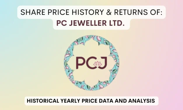 PC Jeweller Share Price History & Returns (2012 To 2025)