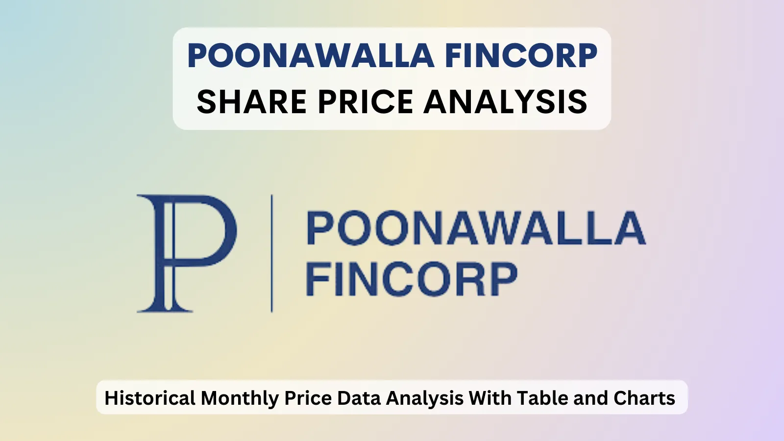 Poonawalla Fincorp share price analysis 1