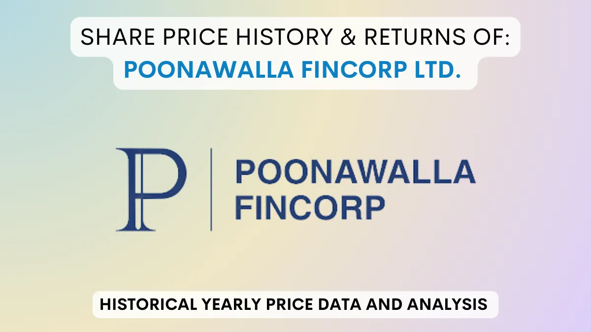Poonawalla Fincorp Share Price History & Return (2004 To 2024)