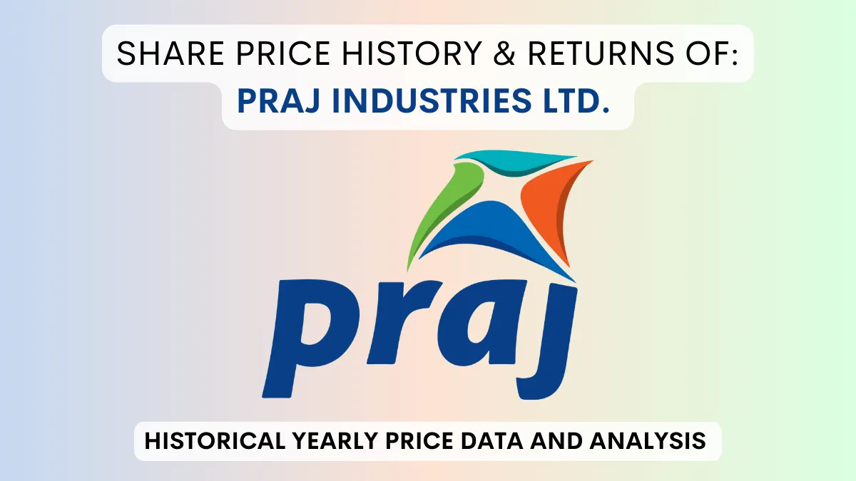 Praj Industries Share Price History & Returns (1995 To 2024)