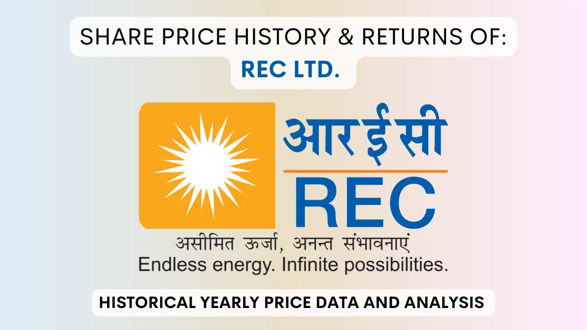 REC Share Price History & Returns (2008 To 2024)