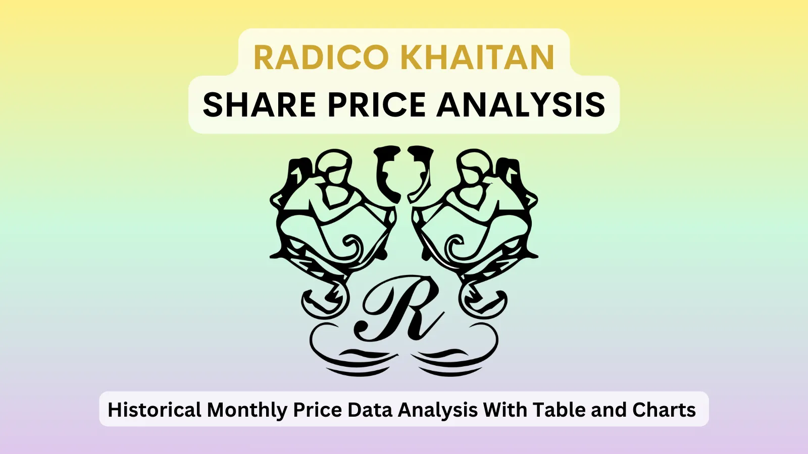 Radico Khaitan share price analysis