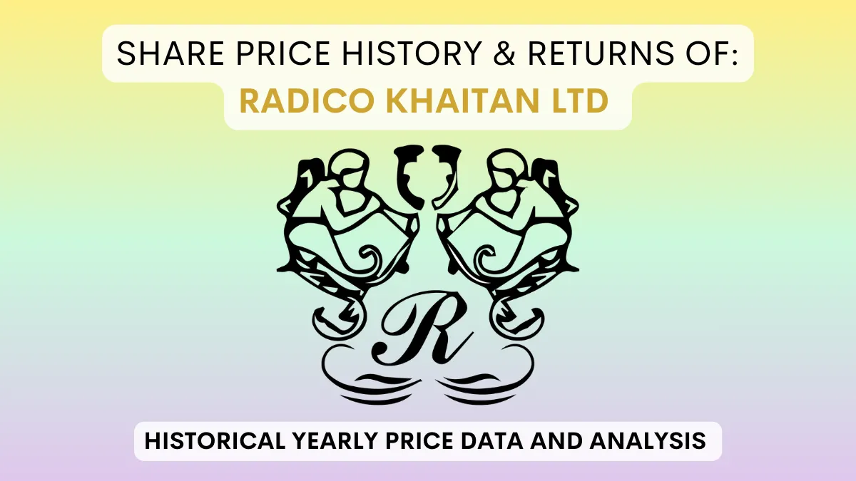 Radico Khaitan Share Price History & Returns (1994 To 2024)