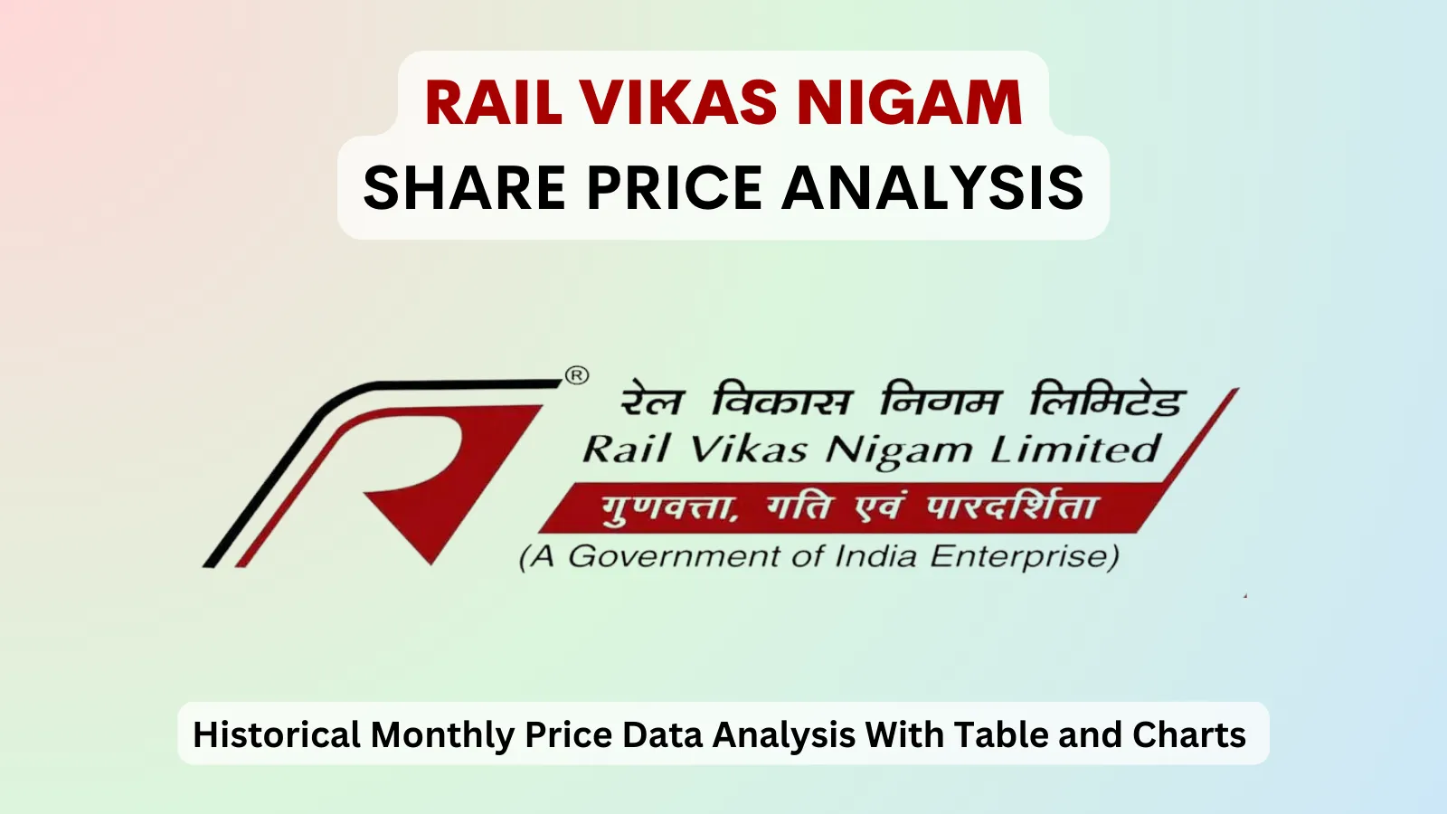 Rail Vikas Nigam share price analysis 1