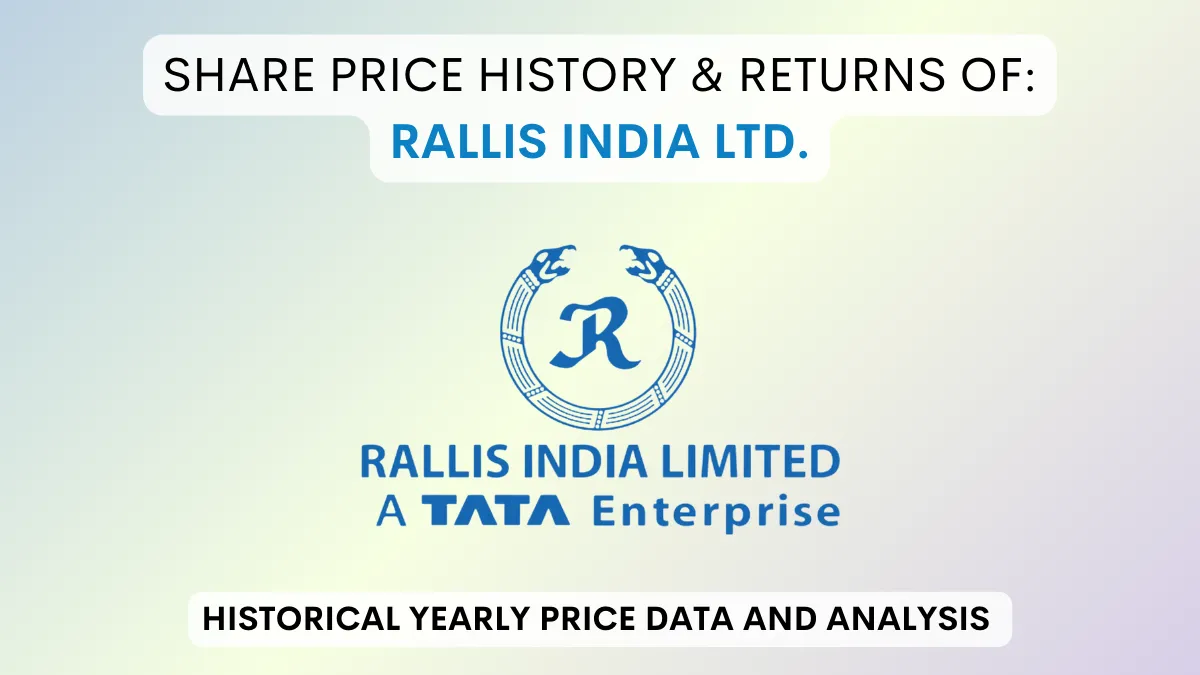 Rallis India Share Price History & Returns (1990 To 2024)