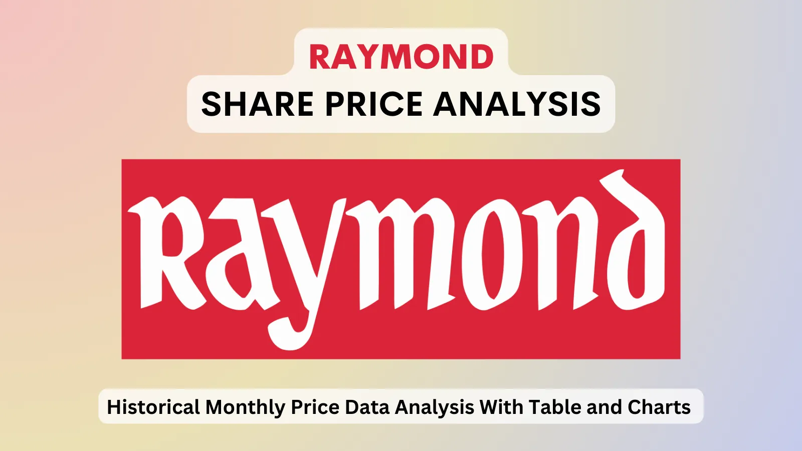 Raymond share price analysis 1