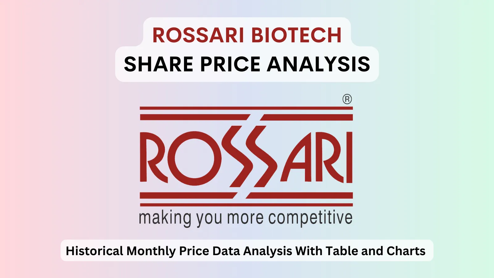 Rossari Biotech share price analysis