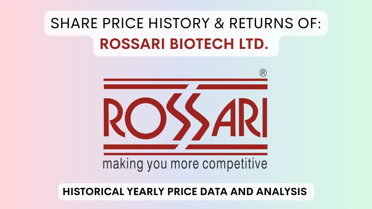 Rossari Biotech Share Price History & Returns (2020 To 2024)