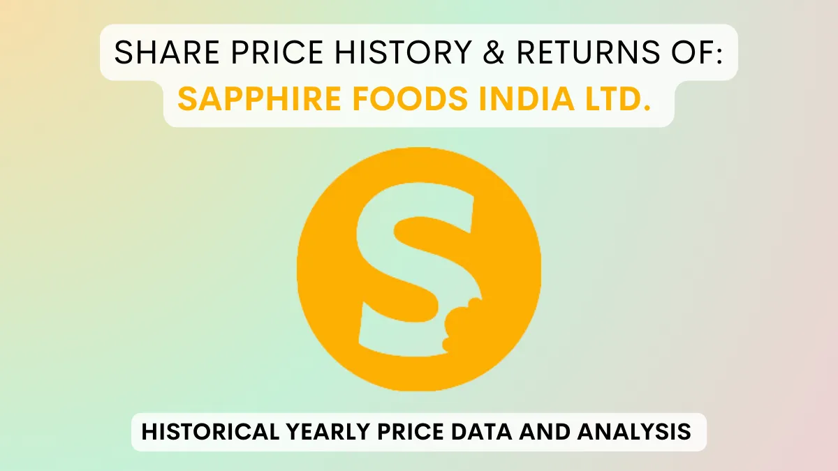 Sapphire Foods Share Price History & Returns (2021 To 2024)