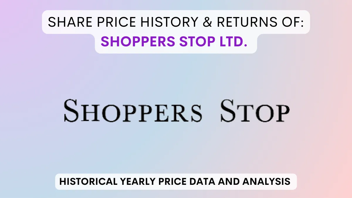 Shoppers Stop Share Price History & Returns (2005 To 2024)