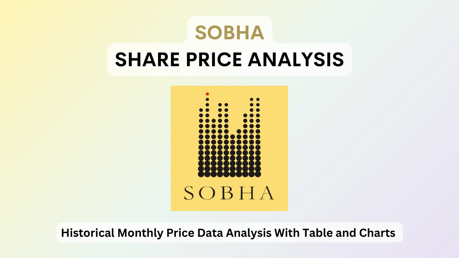 Sobha share price analysis