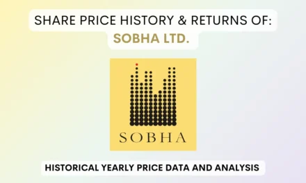 Sobha Share Price History & Returns (2007 To 2024)