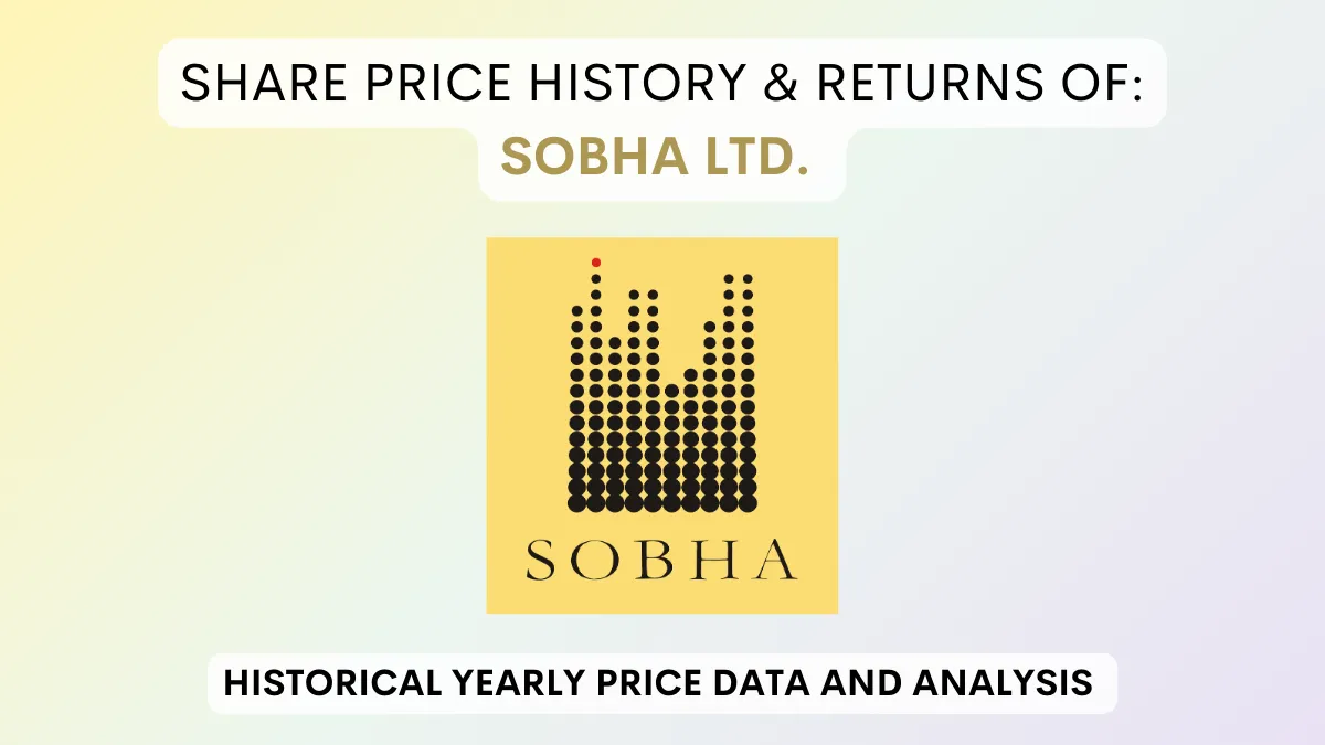 Sobha Share Price History & Returns (2007 To 2024)